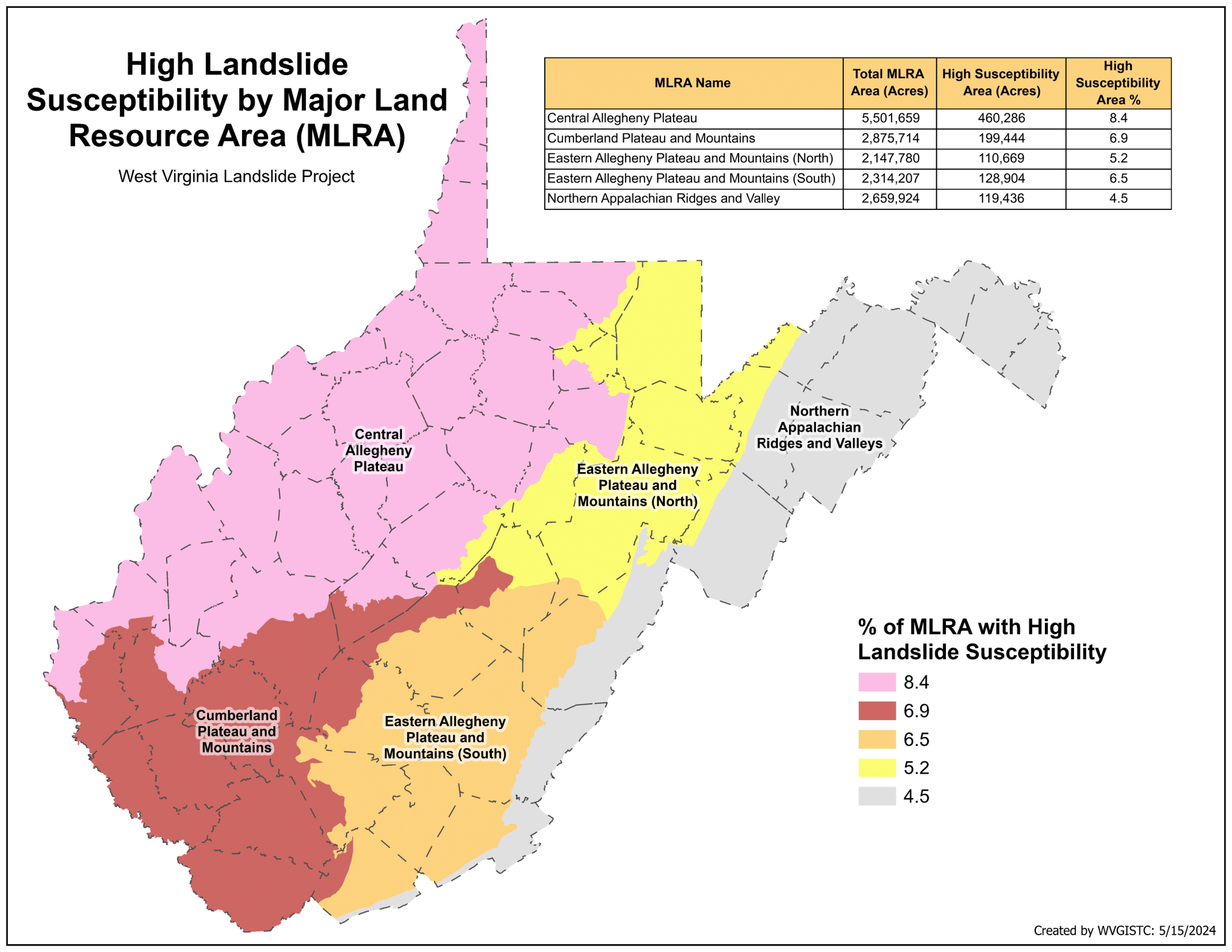 Map of West Virginia showing high landslide susceptibility percentages by MLRA region, with Central Allegheny Plateau at 8.4% high-risk area